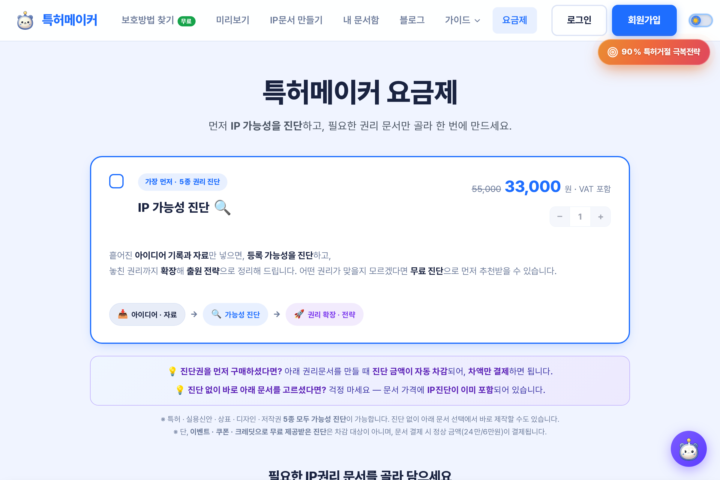 STEP 4 화면 — 특허메이커 요금제(진단권 33,000원)